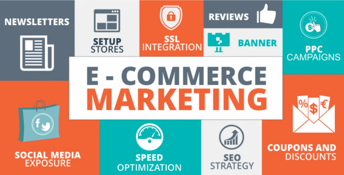 E-Commerce SEO-Kampagne