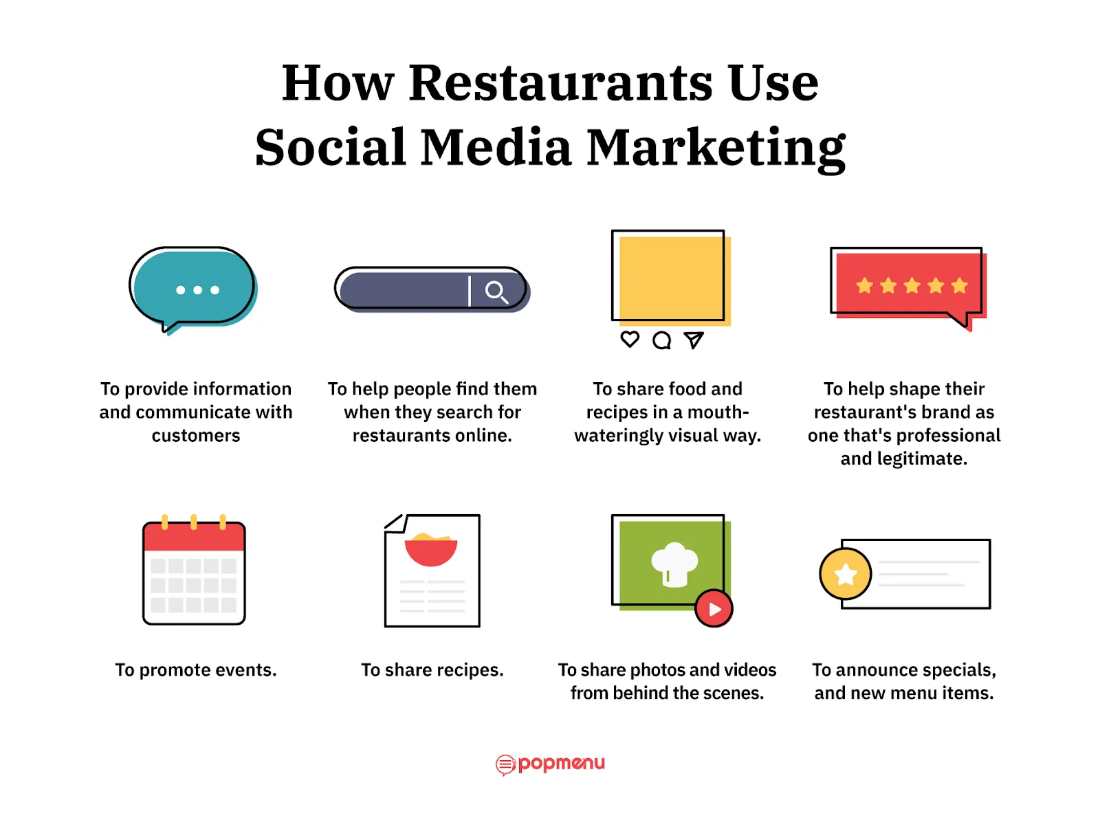 Restaurant Social Media